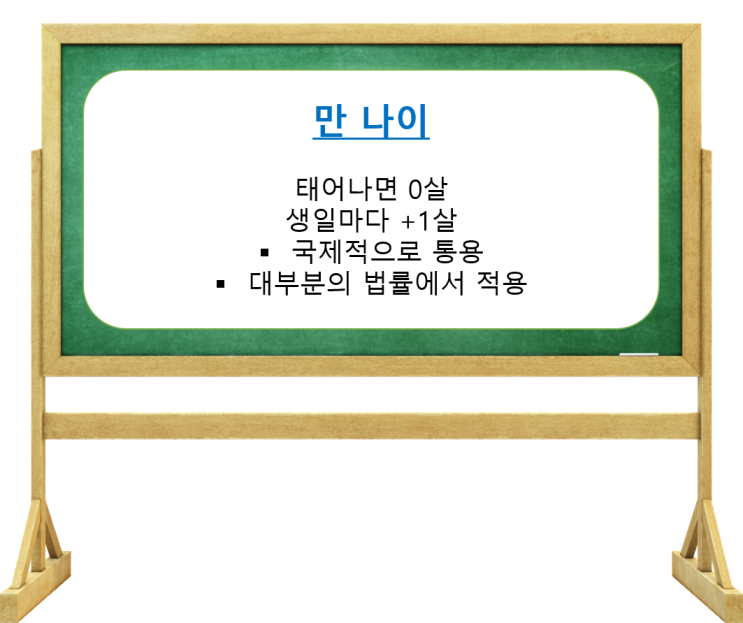 만 나이, 연 나이, 세는 나이~. 헷갈리지만 한번 계산해 보고 가시지요~^^