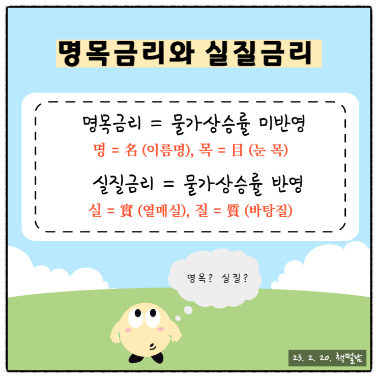  경제 상식 공부, "금리의 종류에 대해 알아봅시다."