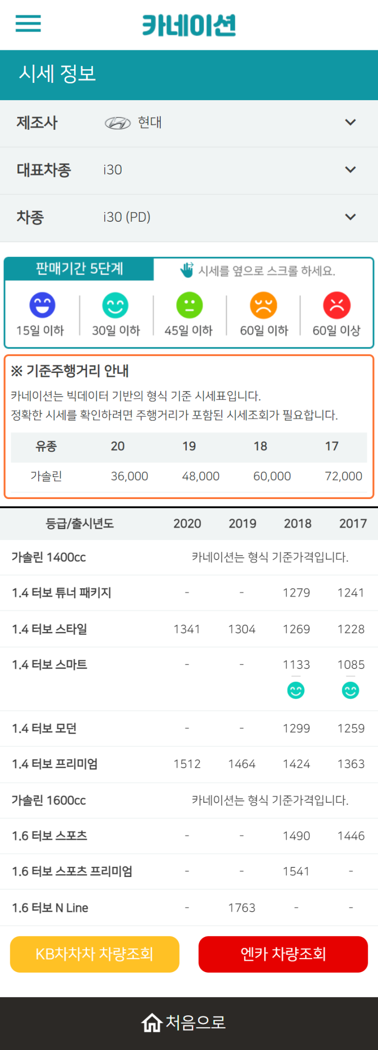 하우머치카 2023년 2월 i30 (PD) 중고차시세.가격표