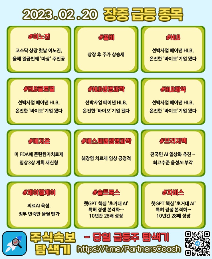  2023년 02월 20일 (월) 장중 급등종목