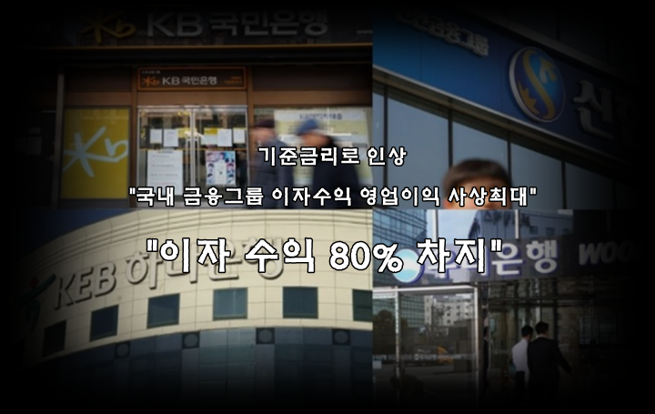 한국 금융사 번 돈 80%가 '이자' 수익 '돈 잔치'
