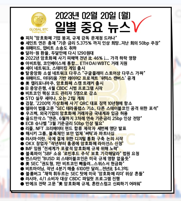  2023년 02월 20일 (월) 일별 중요 뉴스