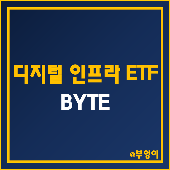 디지털 인프라 주식으로 구성된 미국 ETF - BYTE : 5G, 뉴딜, 게임, 데이터, 클라우드, 재택근무, SNS, OTT, AR·VR 관련주 투자 디지털 인프라 주식으로 구성된 미국 ETF - BYTE : 5G, 뉴딜, 게임, 데이터, 클라우드, 재택근무, SNS, OTT, AR·VR 관련주 투자