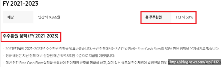  2023년 삼성전자 배당지급일 총정리 (Ft. 4분기 특별배당금 및 기준일)