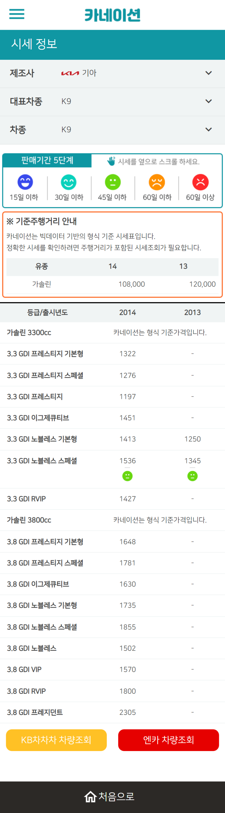 하우머치카 2023년 2월 K9 중고차시세.가격표 하우머치카 2023년 2월 K9 중고차시세.가격표