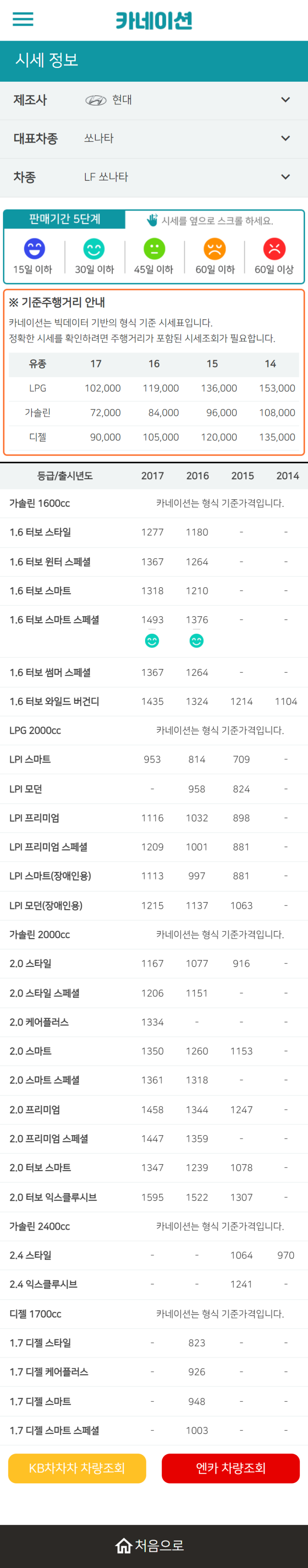 하우머치카 2023년 2월 LF쏘나타 중고차시세.가격표 하우머치카 2023년 2월 LF쏘나타 중고차시세.가격표