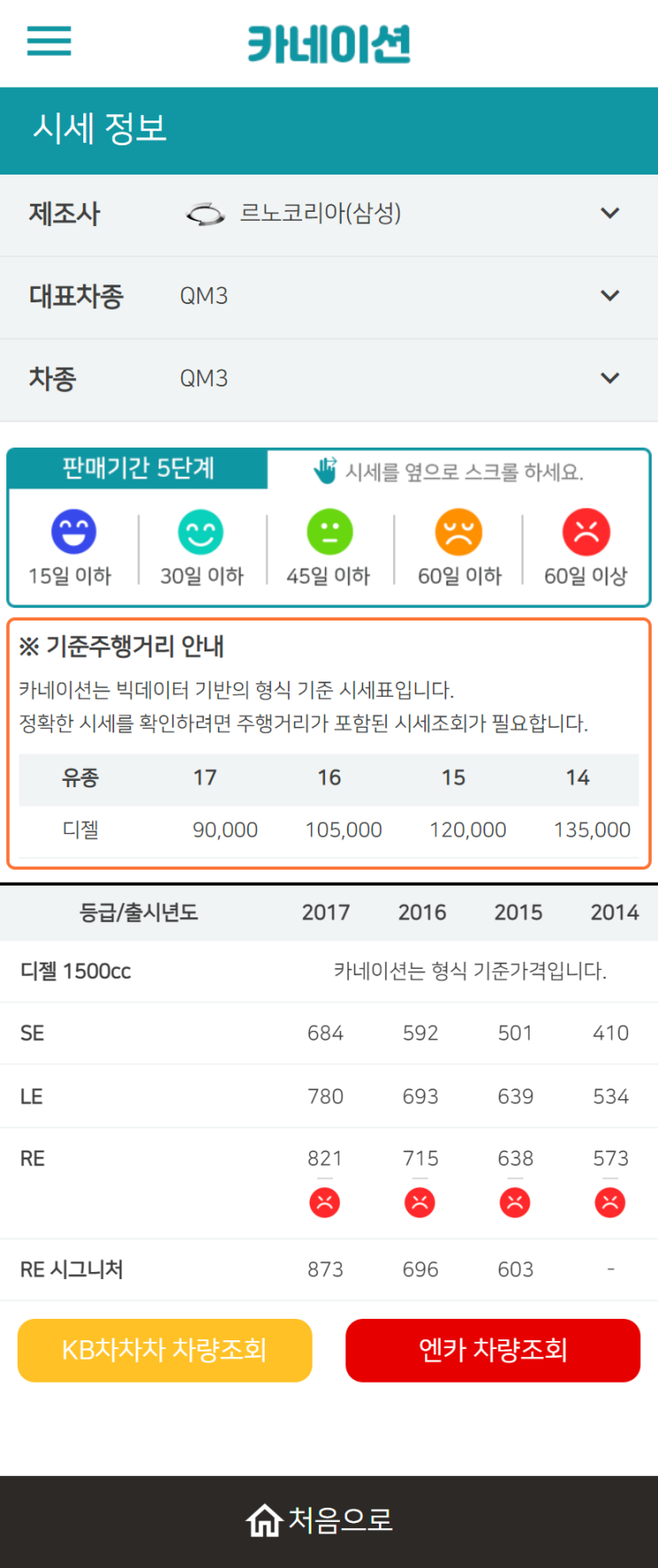 하우머치카 2023년 2월 QM3 중고차시세.가격표 하우머치카 2023년 2월 QM3 중고차시세.가격표