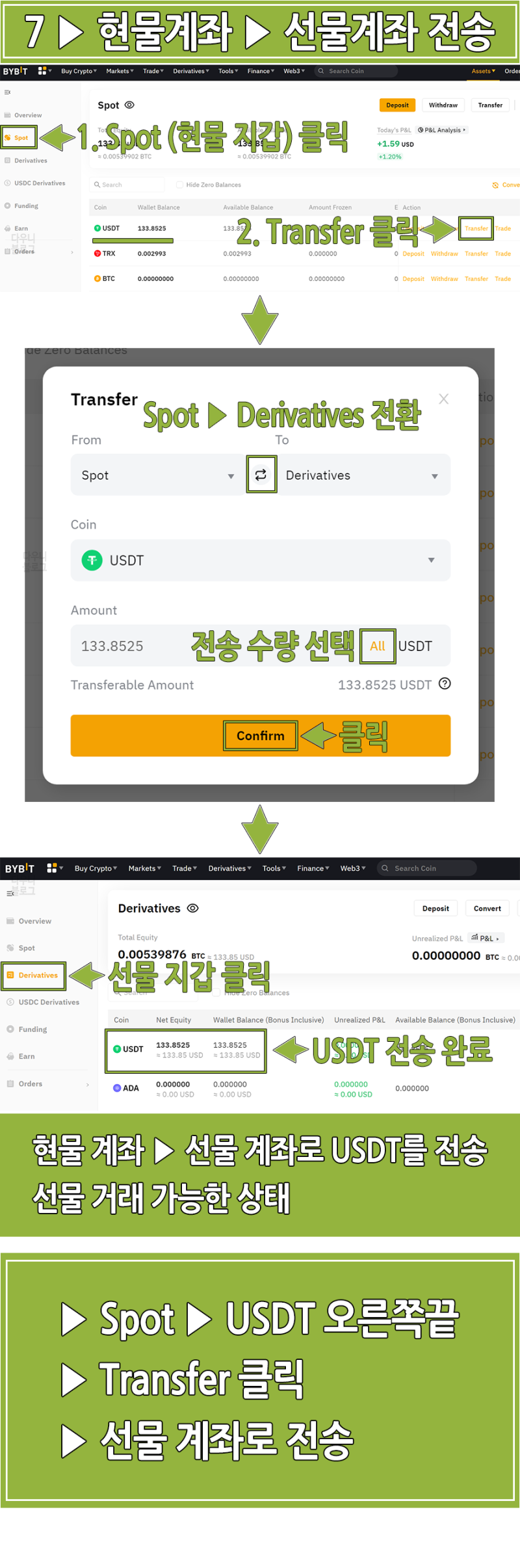 바이비트 가입, 입금방법, 한국어 레퍼럴 : 네이버 블로그