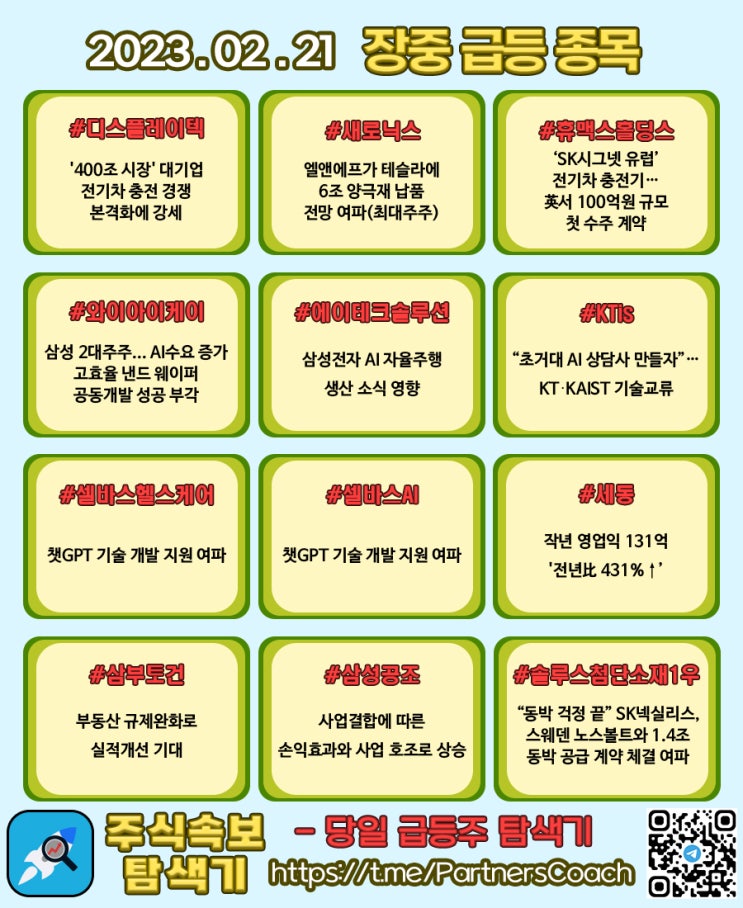  2023년 02월 21일 (화) 장중 급등종목