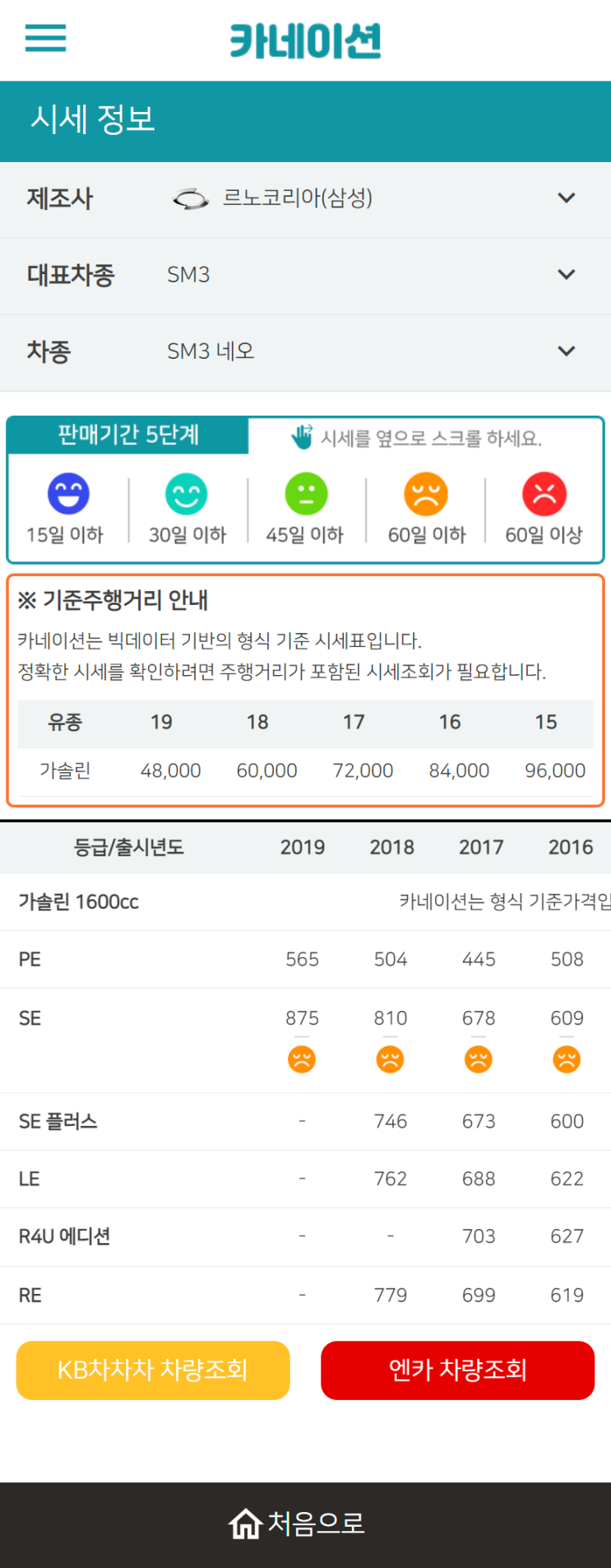 하우머치카 2023년 2월 SM3 네오 중고차시세.가격표