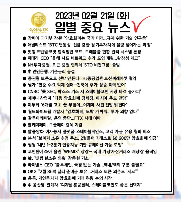  2023년 02월 21일 (화) 일별 중요 뉴스