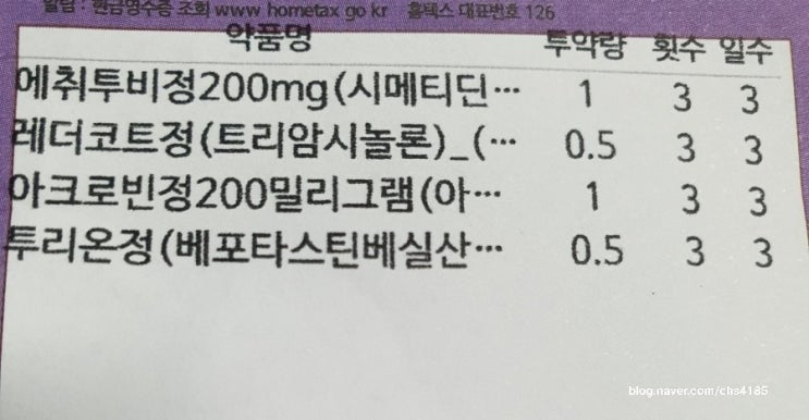  면역력 떨어진다고 자꾸만 반복되는 대상포진성 통증약 처방받아왔어요 (feat.과잉진료 안하는 피부과)