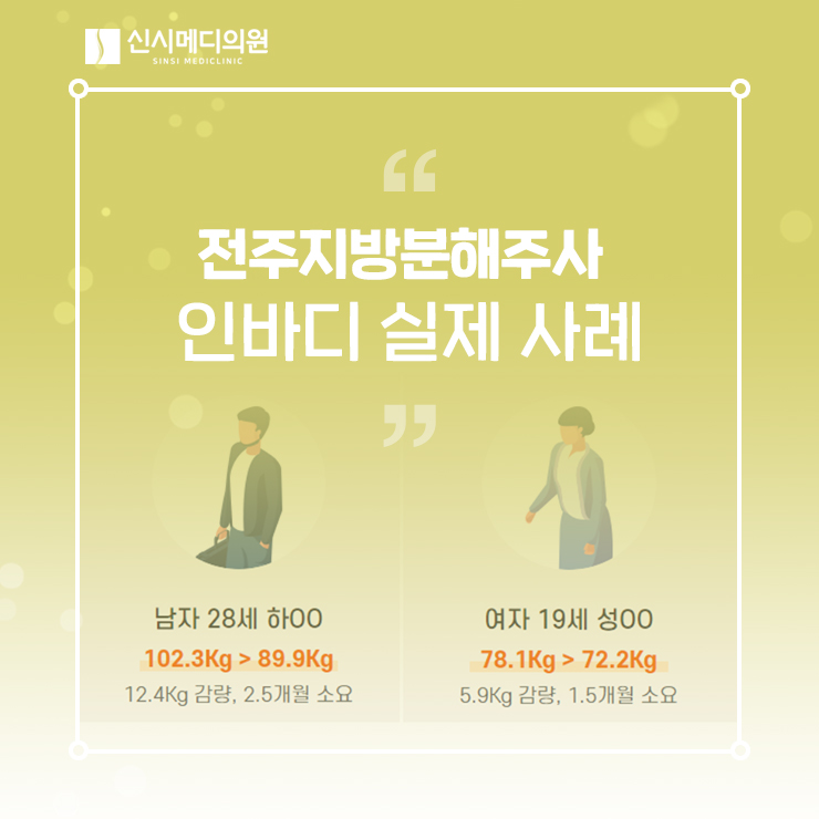  전주지방분해주사 실제 사례, 효과 있나요?