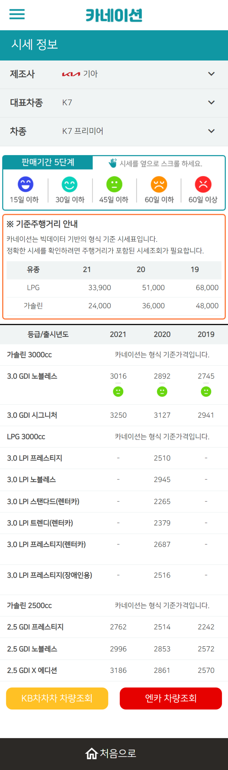 하우머치카 2023년 2월 K7 프리미어 중고차시세.가격표 하우머치카 2023년 2월 K7 프리미어 중고차시세.가격표