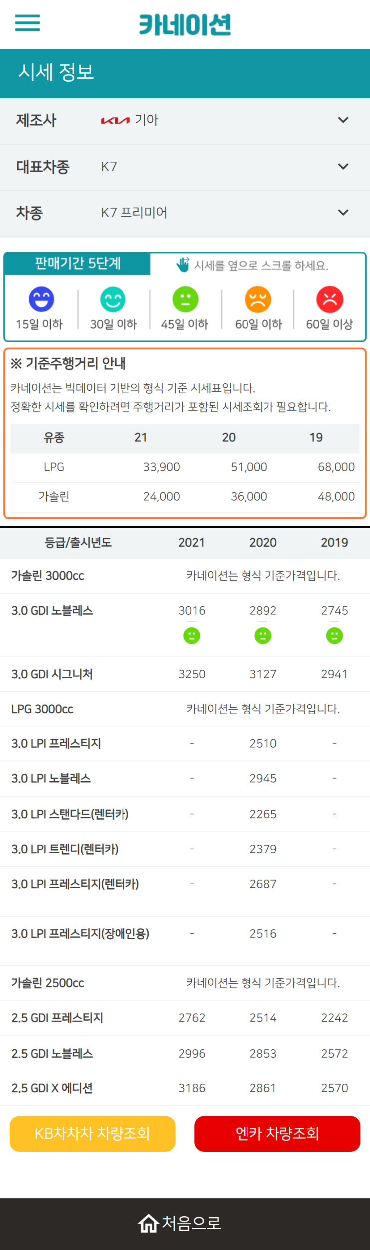 하우머치카 2023년 2월 K7 프리미어 중고차시세.가격표