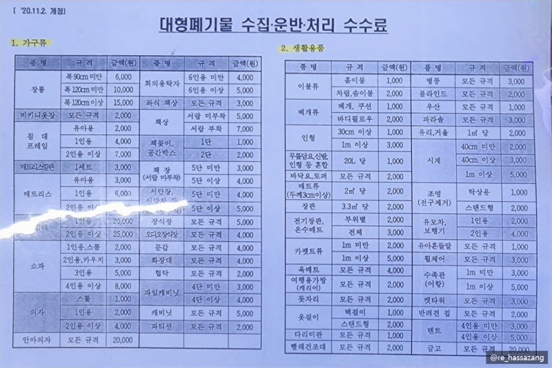파주시 대형폐기물 처리수수료, 폐기물 스티커 가격 공유합니다.