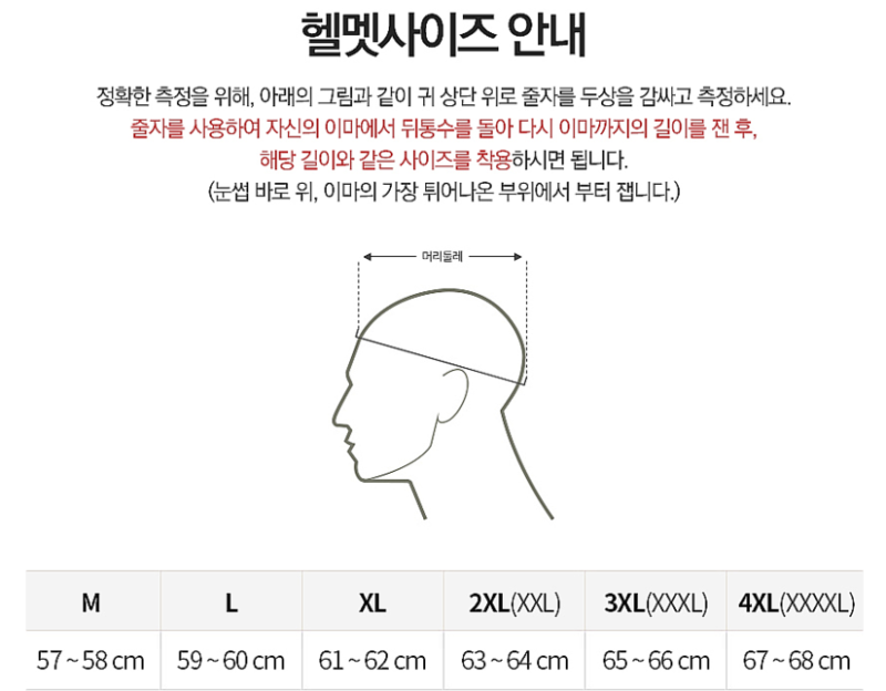 ★배달대행 사장님이 추천하는 홍진(HJC)풀페이스 헬멧 추천(머리 사이즈 재는법)★