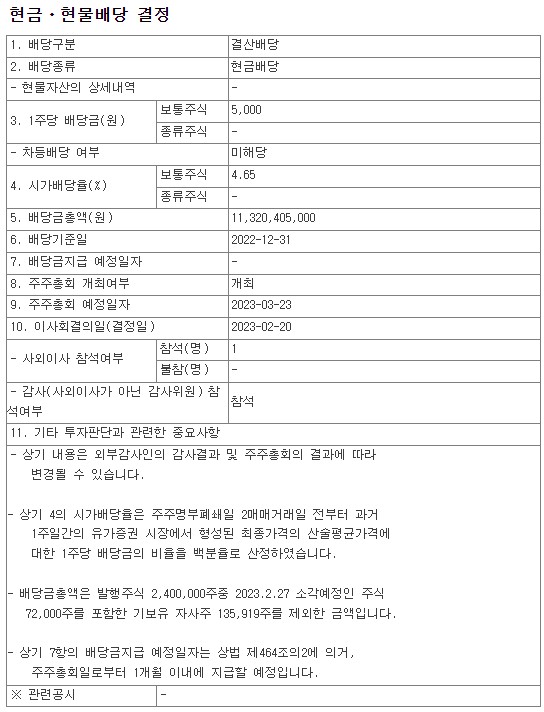  일신방직 4개의 주주환원 (배당 공시, 주식분할 공시, 자사주취득 공시, 주식소각 공시 )