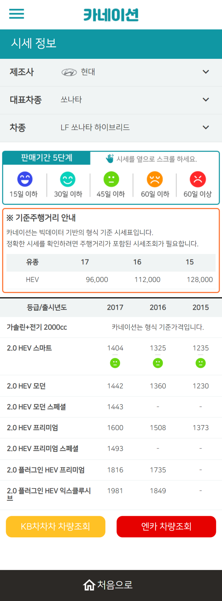 하우머치카 2023년 2월 LF쏘나타 하이브리드 중고차시세.가격표