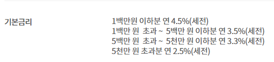  고금리 파킹통장 추천 OK저축은행 5.0% 하나 저축은행 3.8% 애큐온 저축은행 3.6% &  (예금 금리 비교 이자 높은 이율 제2금융권 입출금통장개설)