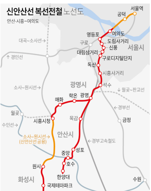  "입지센스" 2탄 -(1) 향후 3년 유망입지, 착공을 시작한 교통망에 주목하라(feat.신안산선/월곶판교선/신림선/동북선)