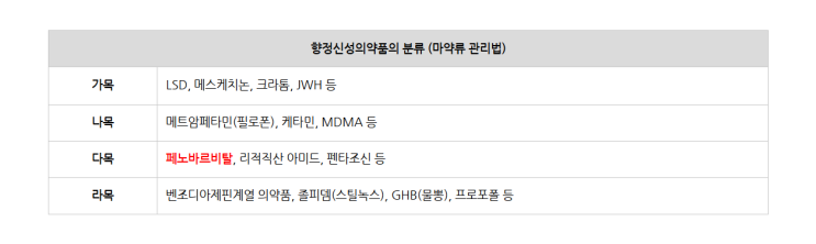 출입국사무소출신 형사전문변호사가 본 중국의 진통제 거통편 출입국사무소출신 형사전문변호사가 본 중국의 진통제 거통편