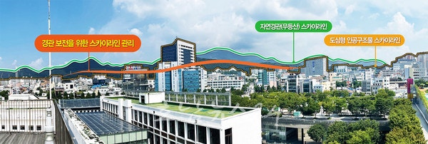  광주광역시, 지역별 특성 맞게 도심 스카이라인 창의‧역동적으로 개선