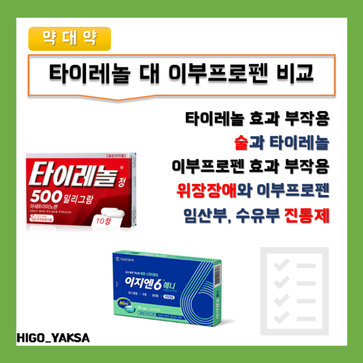  [약대약]진통제 이부프로펜, 타이레놀(아세트아미노펜) 비교(효과, 술, 임산부)