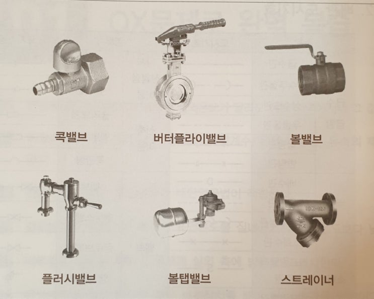  배관재료 및 밸브