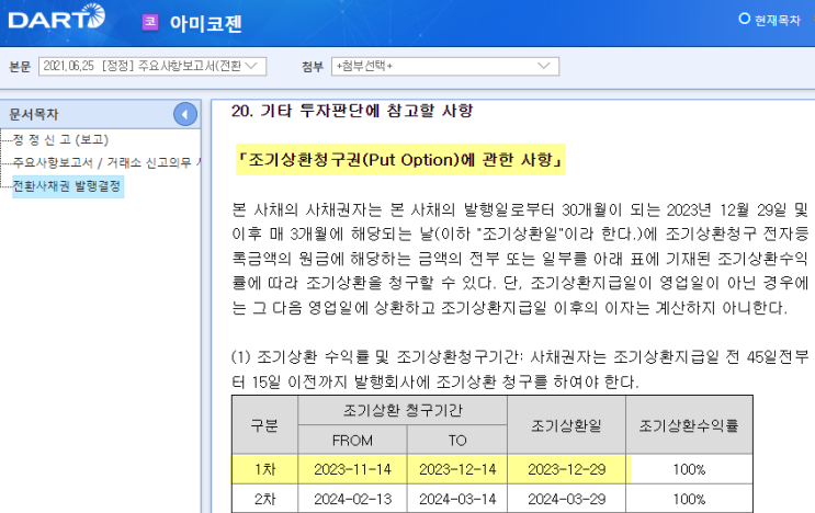  [아미코젠] 주담통화 6편 - 230220