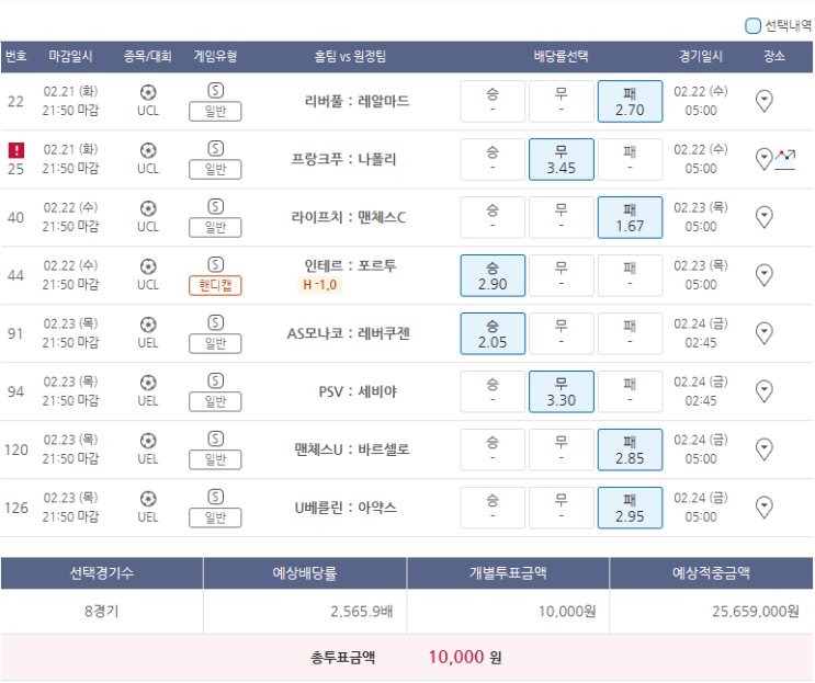 2월21일 UCL UEL 축구 스포츠 토토 프로토 승부식 23회차 분석 기록용