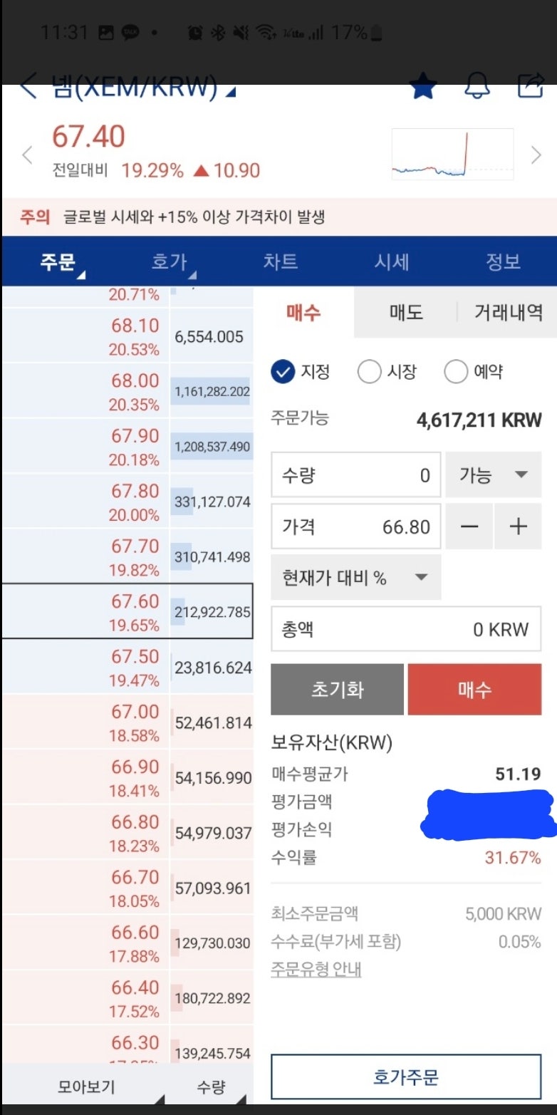 02.22 비트코인 시황 - 조정 및 알트불장 : 네이버 블로그