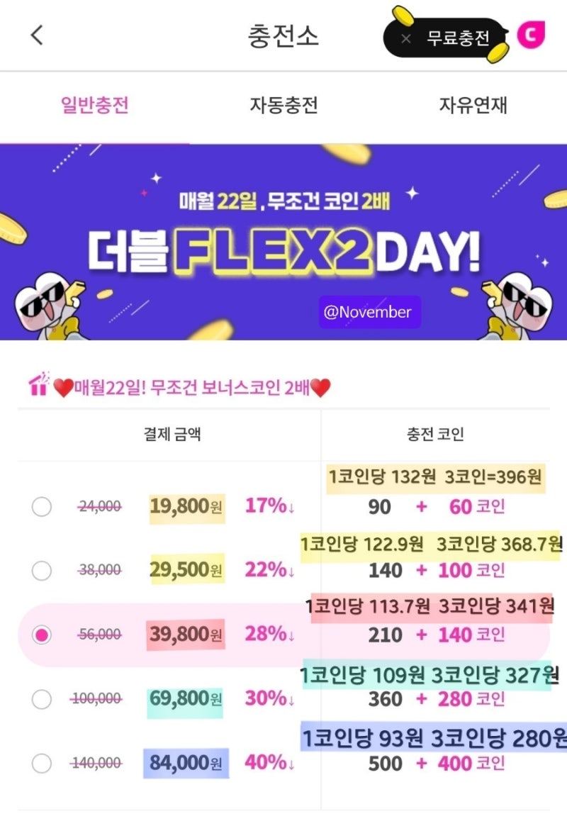 봄툰은 22일에 코인을 삽니다 : 네이버 블로그