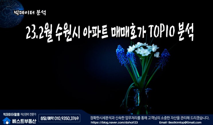  23.2월 수원시(장안/권선) 아파트 매매호가 TOP10 분석 !!!
