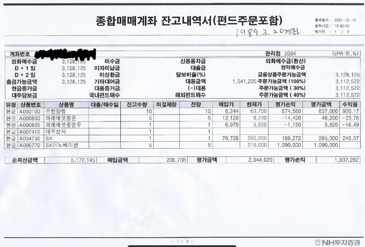  30년 전에 주식을 사고 묻어 두었다면...