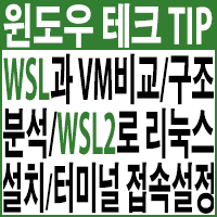 WSL과 VM 비교/WSL 구조분석/WSL2로 Windows 10·11에 리눅스 배포판 설치/터미널 접속 설정/WSL2 완전 삭제하기