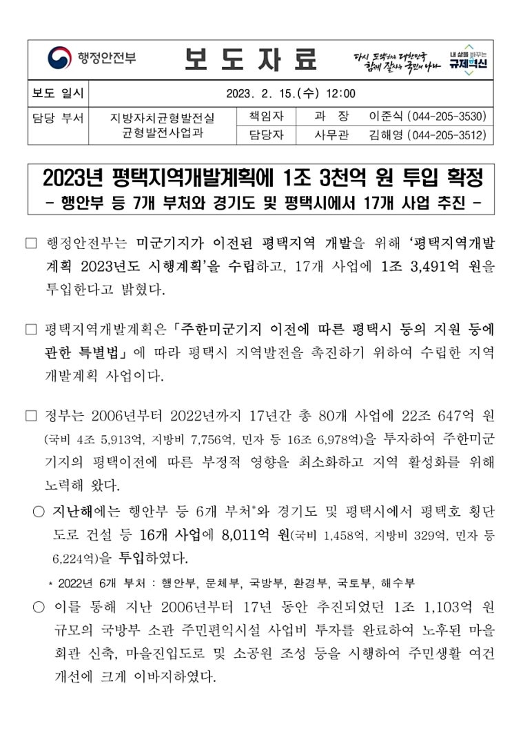 2023년 평택지역개발계획 시행계획 : 1조3천억 투입