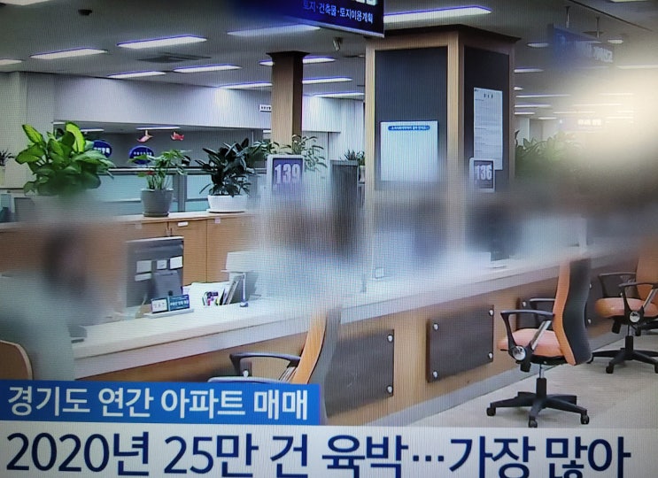  2023년 경기도 화성시 수원시 성남시 등 시군별 아파트 매매 거래량 순위와 부동산 시장 전망