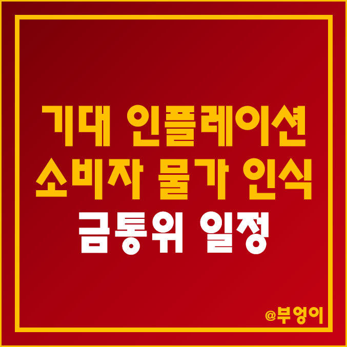 2월 기대 인플레이션 및 한국은행 금통위/미국 연준 FOMC 의사록 공개 일정 날짜·시간 : 기준금리 인상 예상치 2월 기대 인플레이션 및 한국은행 금통위/미국 연준 FOMC 의사록 공개 일정 날짜·시간 : 기준금리 인상 예상치