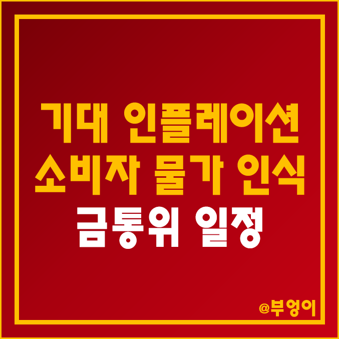 2월 기대 인플레이션 및 한국은행 금통위/미국 연준 FOMC 의사록 공개 일정 날짜·시간 : 기준금리 인상 예상치