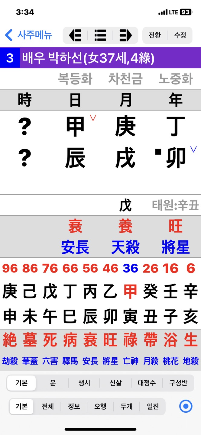 내 멋대로 <b>박하선</b>&<b>류수영</b> 사주풀이