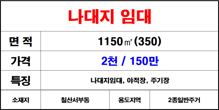  김해화목동나대지임대