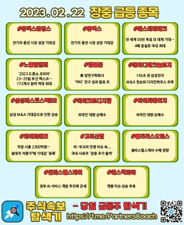  2023년 02월 22일 (수) 장중 급등종목