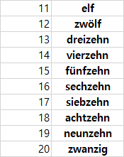  [Deutsch]독일어 숫자 배우기(2) 11부터 20까지