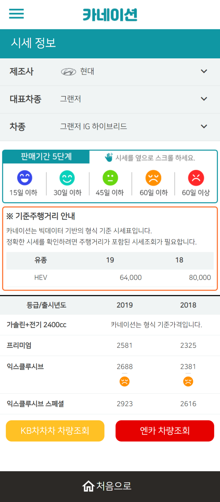 하우머치카 2023년 2월 그랜저IG 하이브리드 중고차시세.가격표 하우머치카 2023년 2월 그랜저IG 하이브리드 중고차시세.가격표