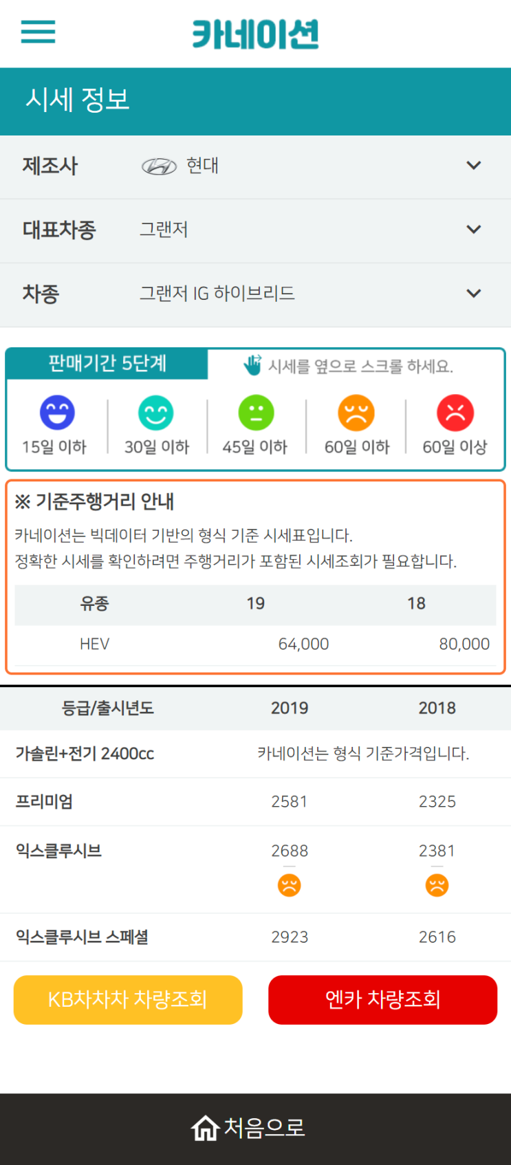 하우머치카 2023년 2월 그랜저IG 하이브리드 중고차시세.가격표