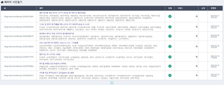  블로그글이 누락되고 블로그가 저품질이라고? 확인 방법은?