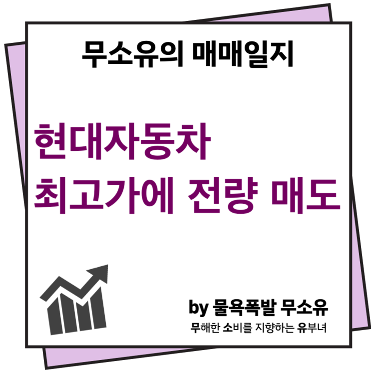 물렸던 현대자동차 최고가 매도했습니다. 물렸던 현대자동차 최고가 매도했습니다.