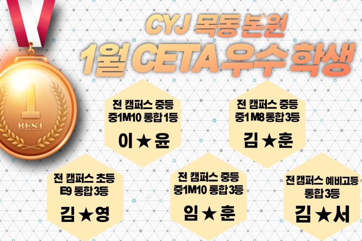  영어의 절대강자!! CETA 학력평가 우수 학생들을 자랑합니다!!!