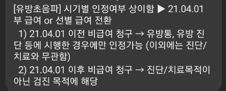 건강보험 적용 범위가 확대된 초음파 검사. 비급여로 부담한 경우 실손보험 보장이 제한될 수 있습니다.